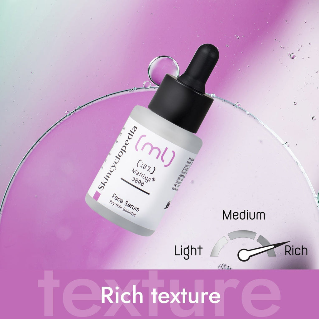 10% Matrixyl (30ml)